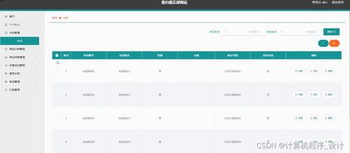 基于SSM框架的垂釣俱樂部網(wǎng)站設(shè)計(jì)與實(shí)現(xiàn)——國(guó)內(nèi)廣告業(yè)務(wù)整合